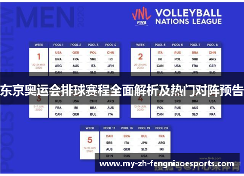 东京奥运会排球赛程全面解析及热门对阵预告 东京奥运会排球赛程全面解析及热门对阵预告